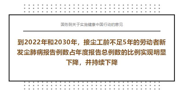 2030年，中国人的健康会是什么样子？