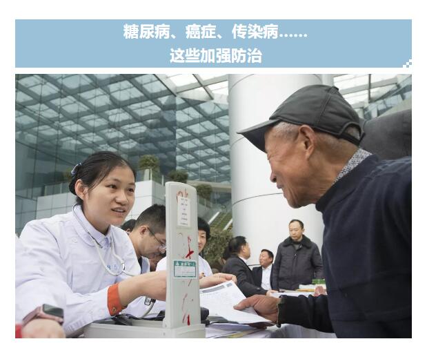 2030年，中国人的健康会是什么样子？