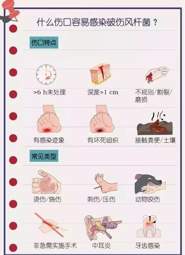 什么样的伤口需要打破伤风？