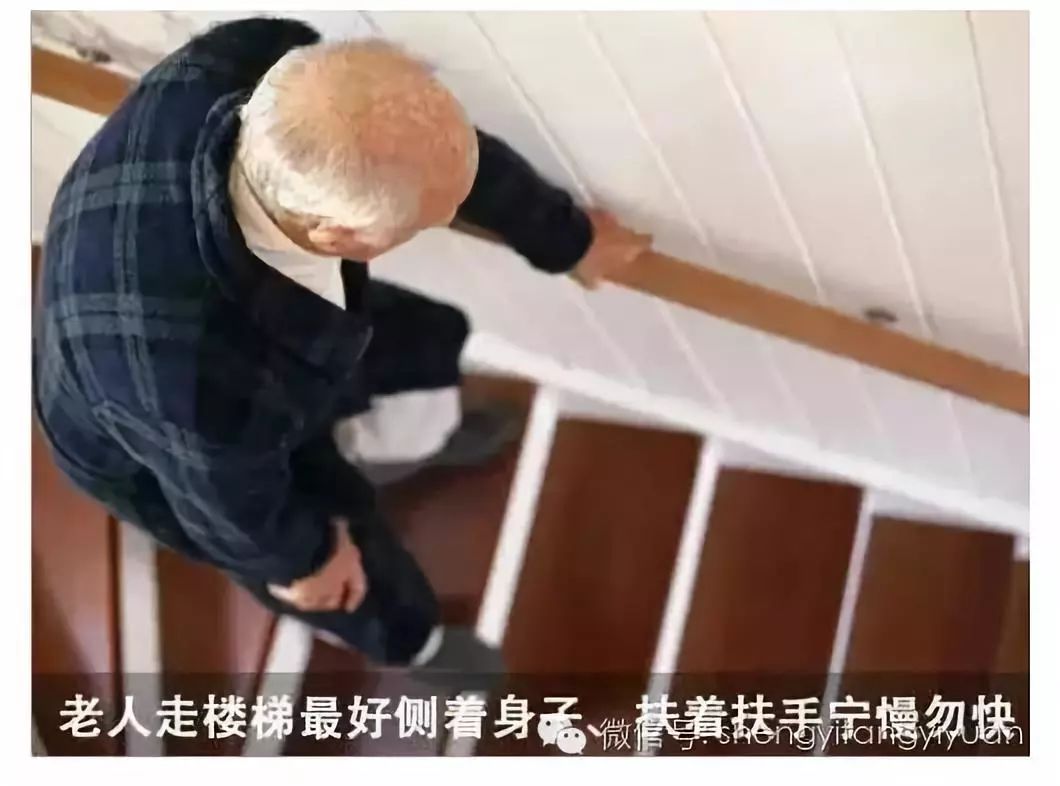 走出治疗颈腰腿痛的误区