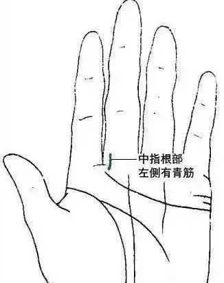 入冬后，中老年人一定要刮刮这条青筋，防治脑血栓