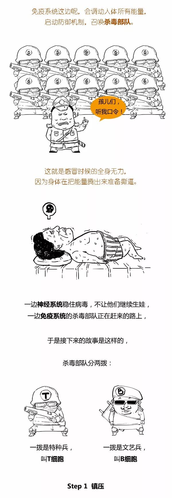 漫画科普 | 感冒必须区别对待，一图教你区分流感和普通感冒