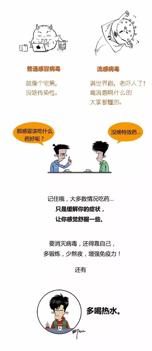 漫画科普 | 感冒必须区别对待，一图教你区分流感和普通感冒