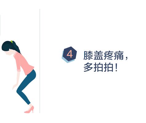 脖子痛、腰痛、膝盖痛、髋关节痛...收藏这套“止痛操”！