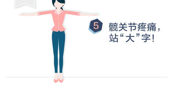 脖子痛、腰痛、膝盖痛、髋关节痛...收藏这套“止痛操”！