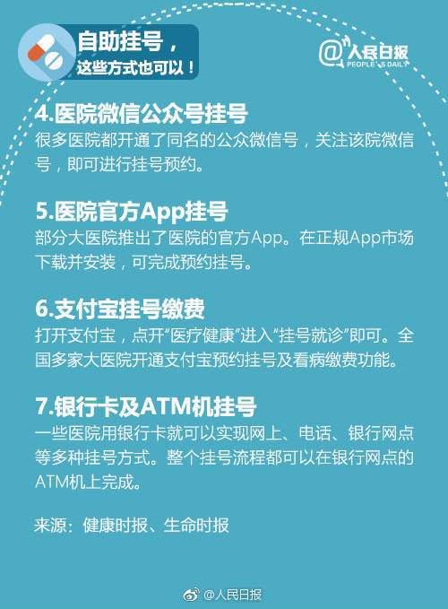 什么病挂什么科！请把这张表转给所有人