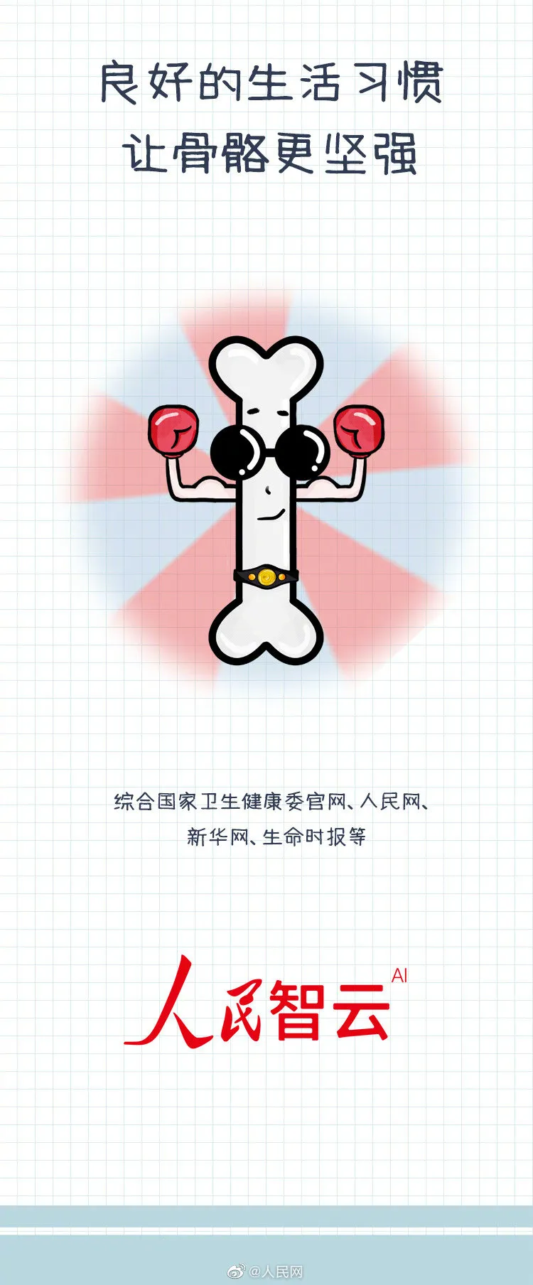 你真正了解骨质疏松吗？