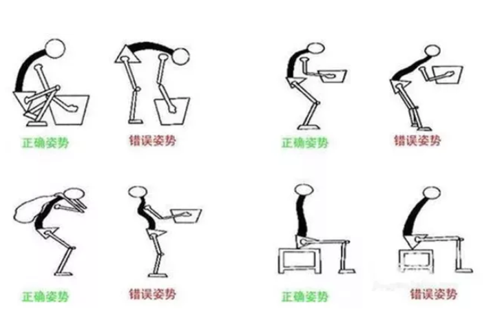 腰椎间盘突出症患者如何保养才能避免手术？